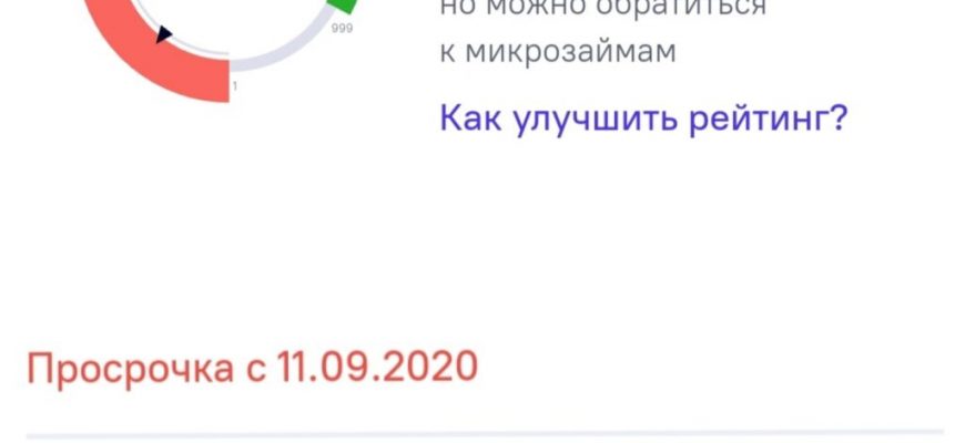 Беспроцентный микрозайм без проверок в 2026 году реальность или рекламный ход