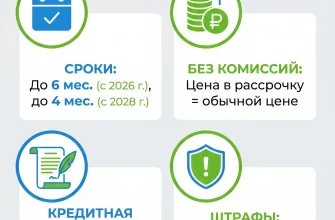 Как получить займ без отказа в 2026 году реальные способы и условия Как получить займ без отказа в 2026 году реальные способы и условия