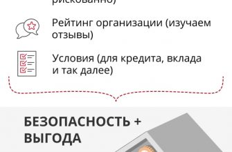 Как выбрать лучший банк Как выбрать лучший банк