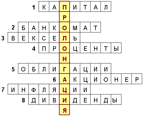 Кроссворд от банка