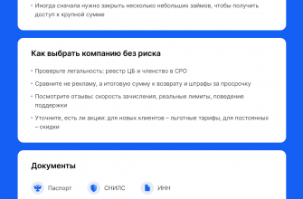 Моментальные займы без проверок в 2026 году условия получения и реальные предложения Моментальные займы без проверок в 2026 году условия получения и реальные предложения