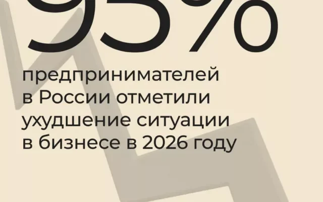 Одобрение займа онлайн 95 процентов в 2026 году без посещения офиса