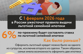 Получение займа пенсионерам в 2026 году условия одобрения и надежные кредиторы