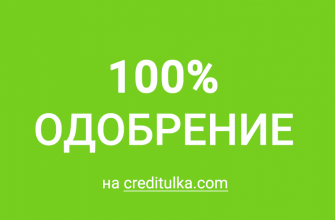 Получите онлайн займ с максимальными шансами на одобрение