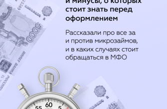Получите займ без поручителей в 2026 году с высокой вероятностью одобрения