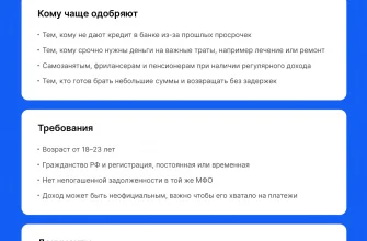 Получите займ за 5 минут в 2026 году одобрение при любой кредитной истории Получите займ за 5 минут в 2026 году одобрение при любой кредитной истории