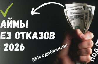 Срочный займ без проверок в 2026 году как получить деньги быстро и без отказа Срочный займ без проверок в 2026 году как получить деньги быстро и без отказа