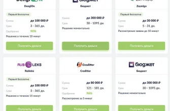 Срочный займ онлайн с плохой кредитной историей одобрение без отказа