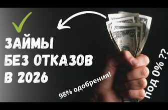 Займ 24 на 7 без отказа в 2026 году как получить деньги быстро и надежно