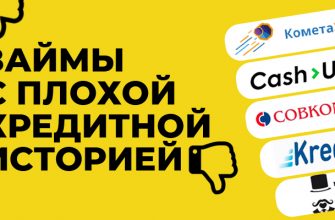 Займ без отказа с плохой кредитной историей и без проверок в 2026 году Займ без отказа с плохой кредитной историей и без проверок в 2026 году