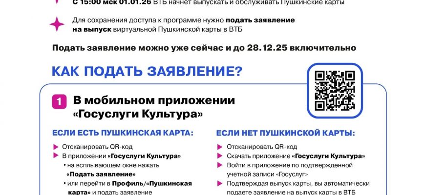 Займ на карту ВТБ в 2026 году условия получения и гарантированное решение