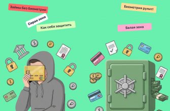 Займ за 60 минут без проверок как получить деньги в 2026 году Займ за 60 минут без проверок как получить деньги в 2026 году