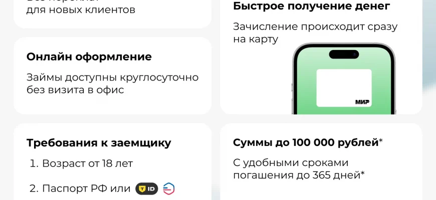 Займы онлайн круглосуточно без проверок в 2026 году как это работает
